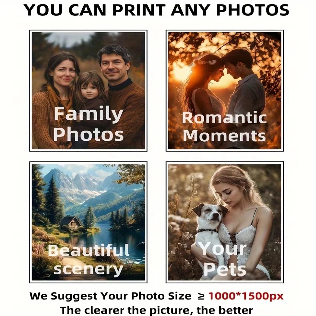 Custom Print Canvas Poster Ani - огляд і ціна Home Textiles Usa